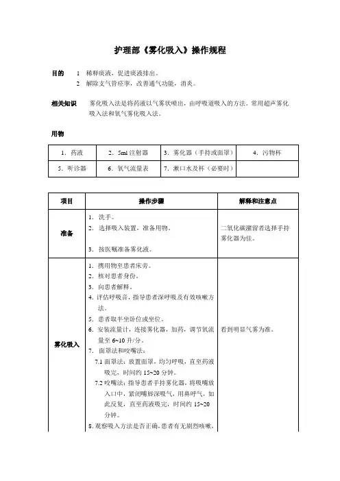 护理部《雾化吸入》操作规程