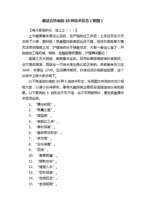 最适合抄底的30种技术形态（附图）