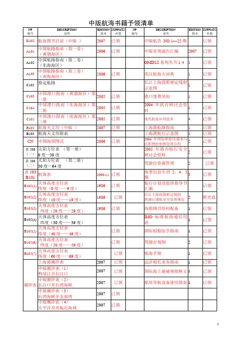 2--航海书籍预领清单