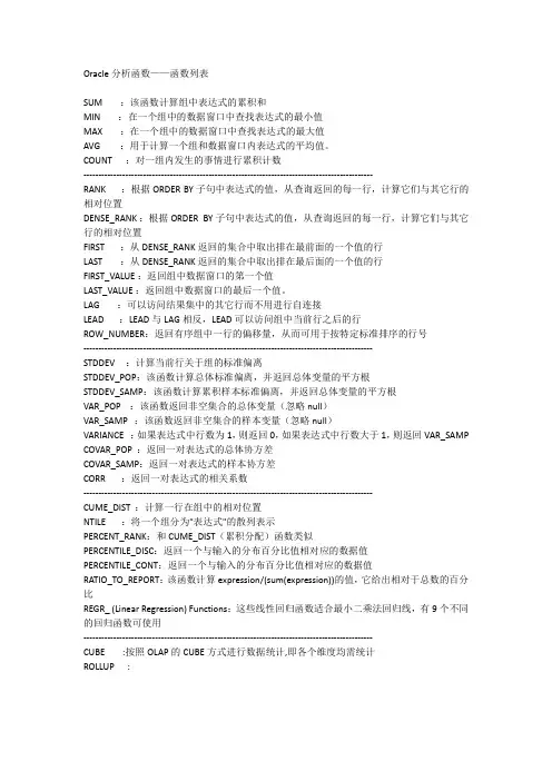 oracle分析函数手册