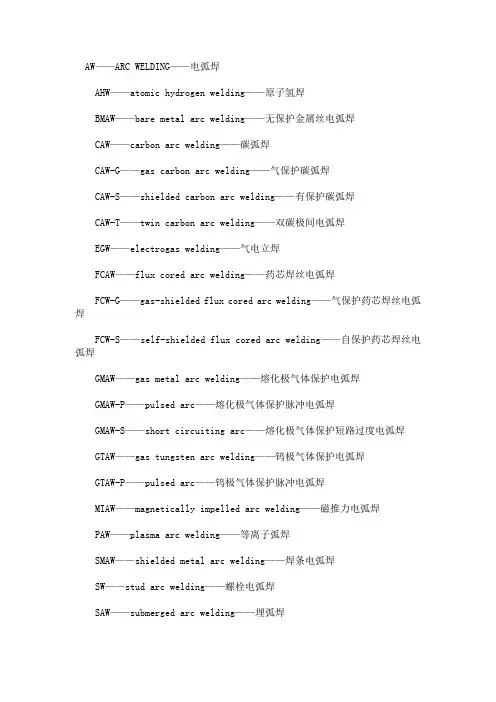 焊接术语英文缩写