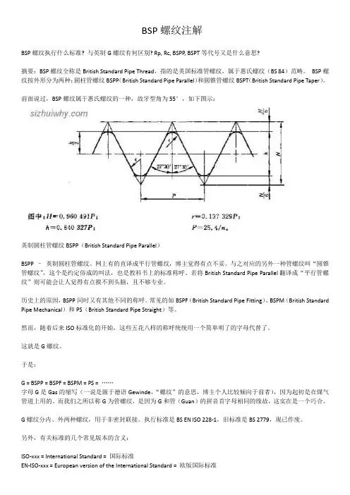 BSP螺纹执行什么标准 与英制G螺纹有何区别 Rp, Rc