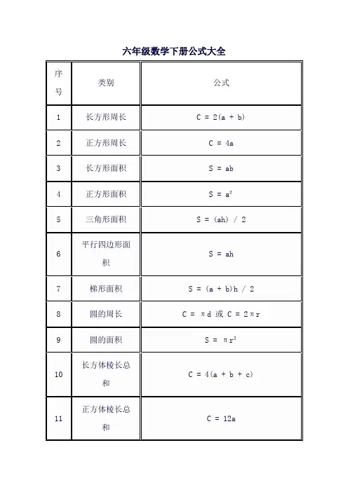 六年级数学下册公式大全