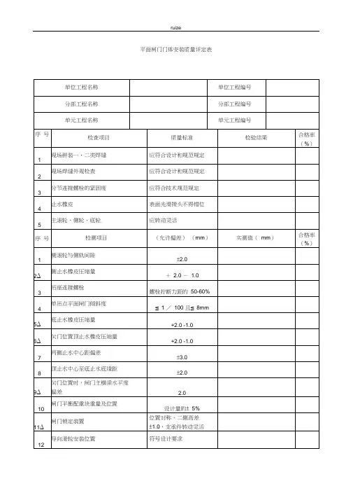 平面闸门门体安装质量评定表