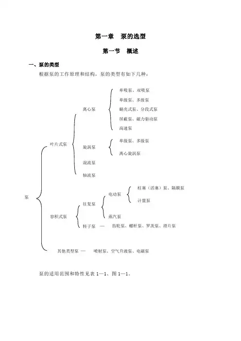 泵的选型