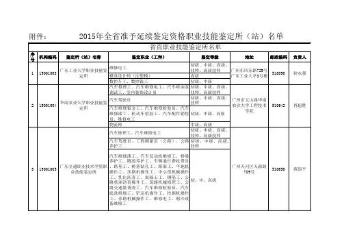 全广东省技能鉴定所
