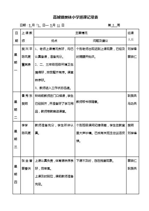 樊林小学巡课记录表3