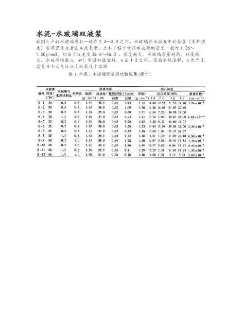 水泥_水玻璃双液浆