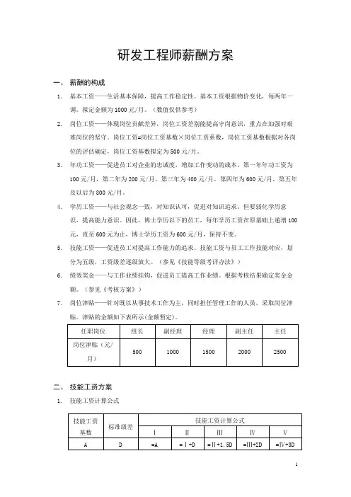 研发工程师薪酬方案