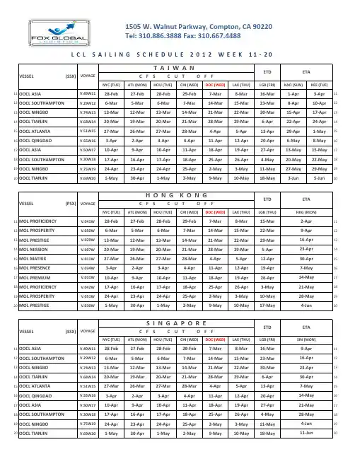 进口拼箱船期表11-20