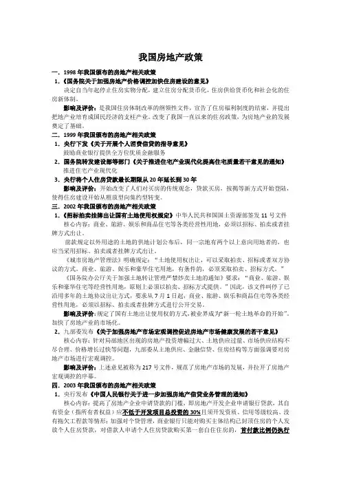 我国房地产政策总结