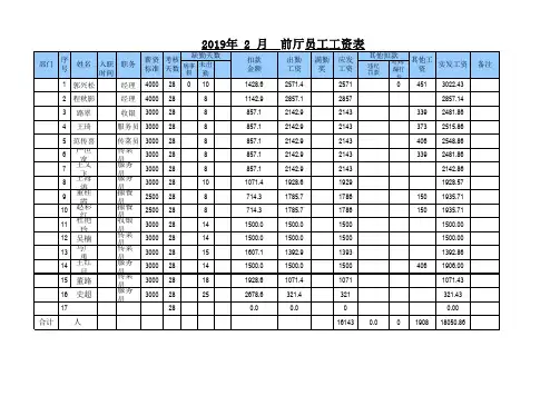 前台员工工资表模板(有公式)