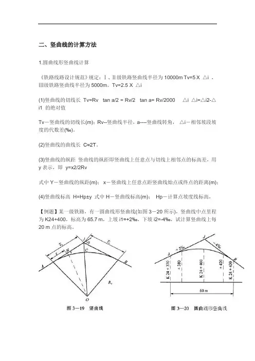 竖曲线计算