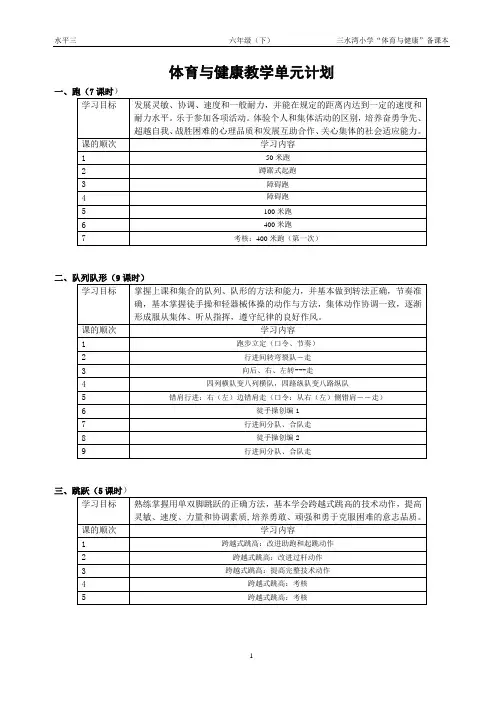 浙教版六年级体育与保健第二学期单元计划