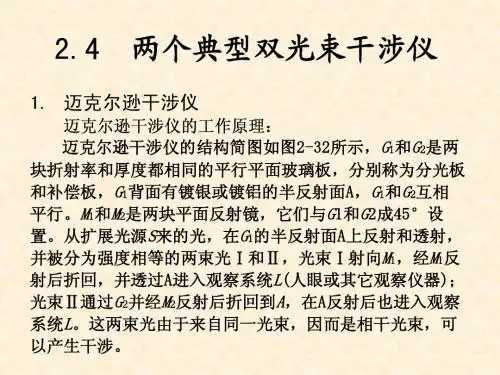 物理光学与应用光学2