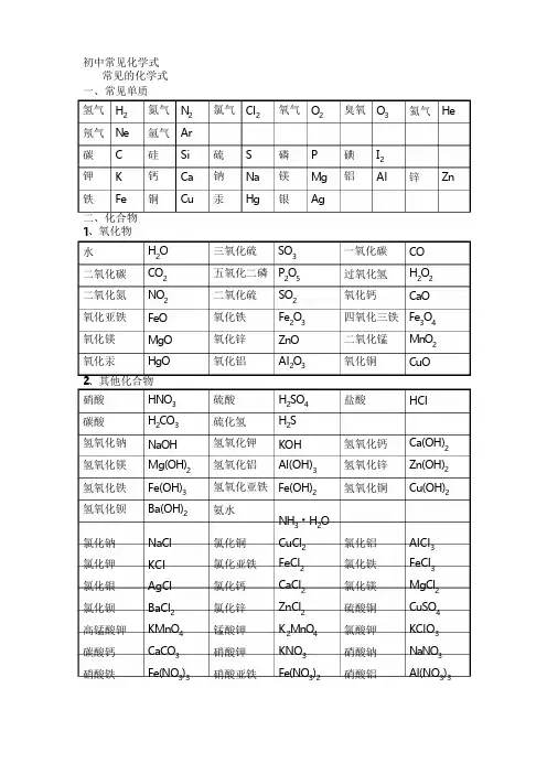 初中常见化学式大全.