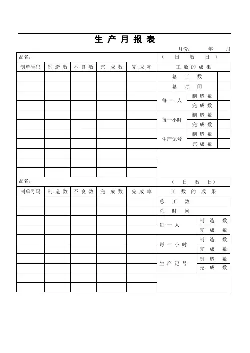 生产月报表