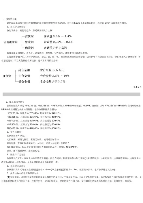 钢筋的分类