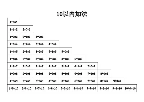 20以内加减法口诀表A4纸打印