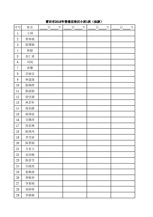 培训分班一览表