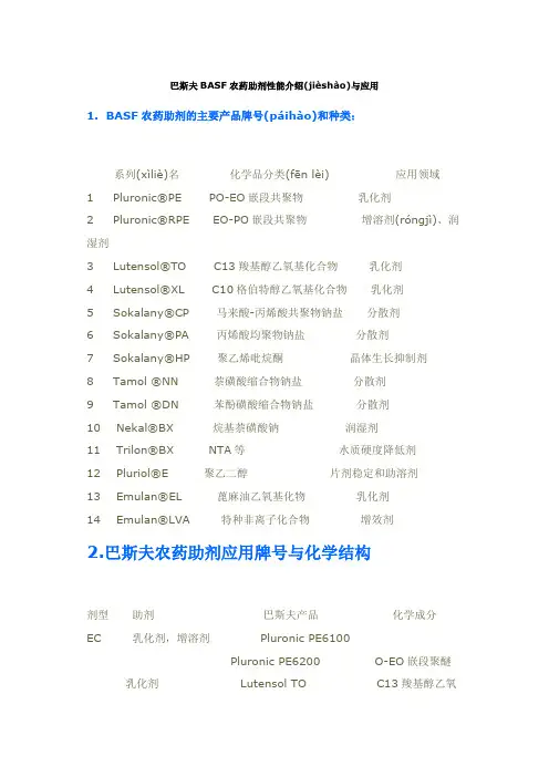 巴斯夫BASF农药助剂性能介绍与应用