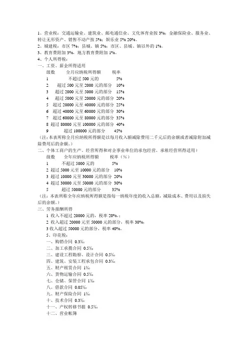 各种税费