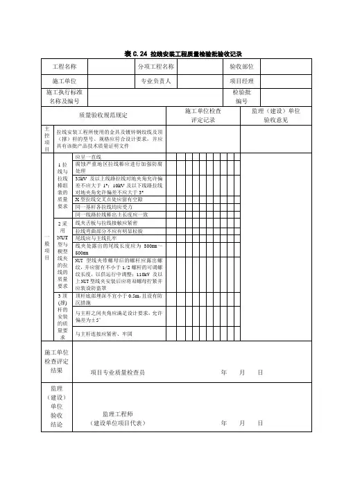 表C.24 拉线安装工程质量检验批验收记录