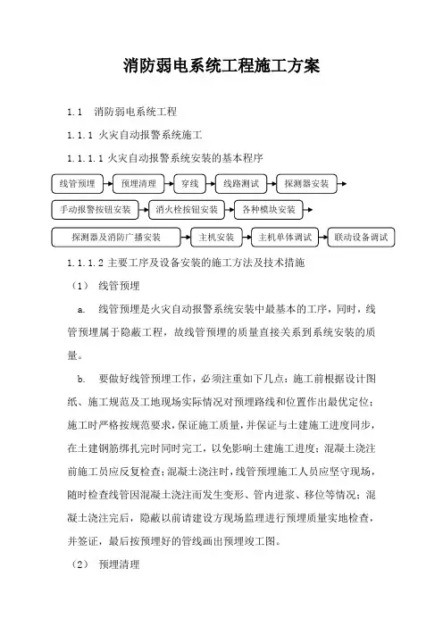 消防弱电系统工程施工方案