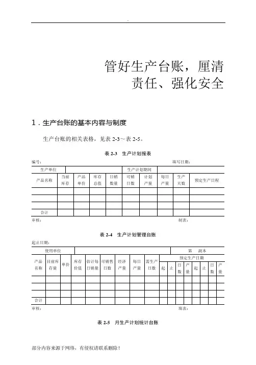 生产管理台账