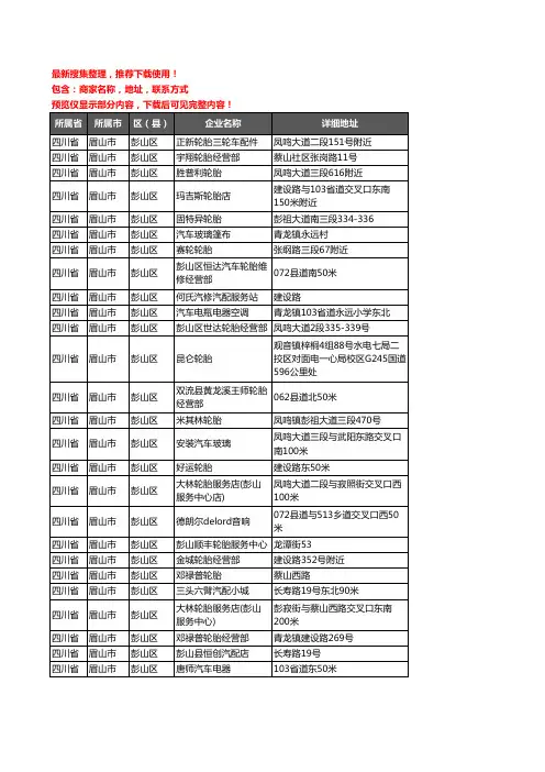 新版四川省眉山市彭山区汽车用品企业公司商家户名录单联系方式地址大全52家
