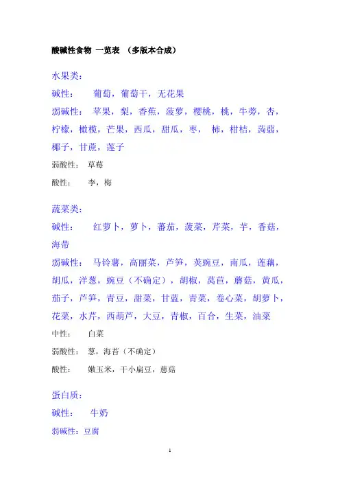 酸碱性食物_一览表