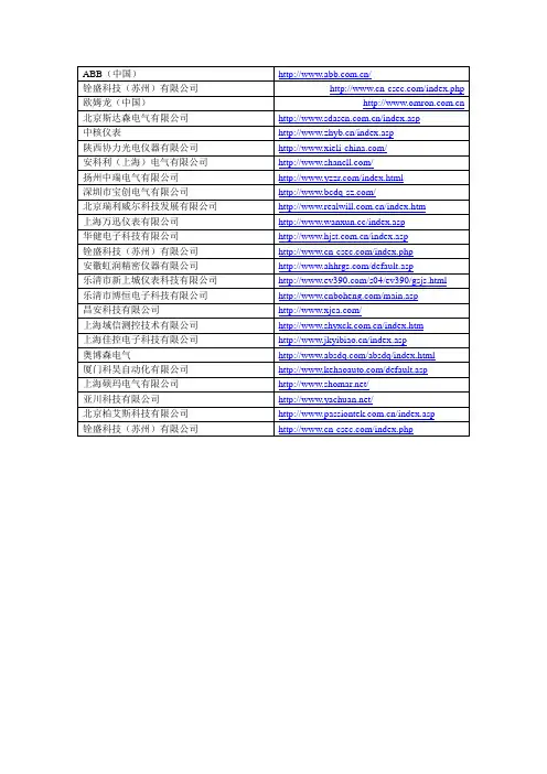 仪器仪表生产厂家官方网址收录