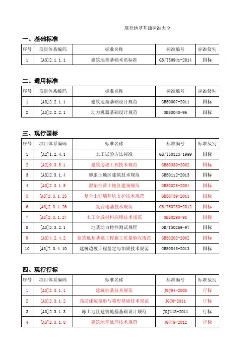 现行地基基础标准大全(2016)