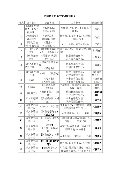 四年级上册语文背诵篇目
