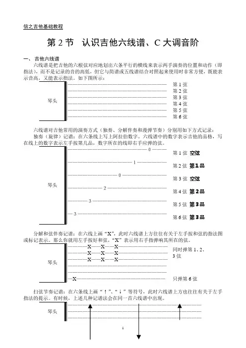 (完整word版)吉他基础教程认识六线谱