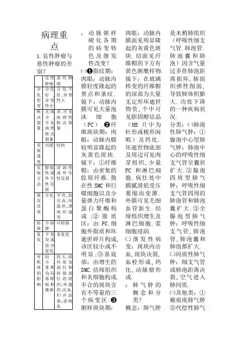 良性肿瘤与恶性肿瘤的区别