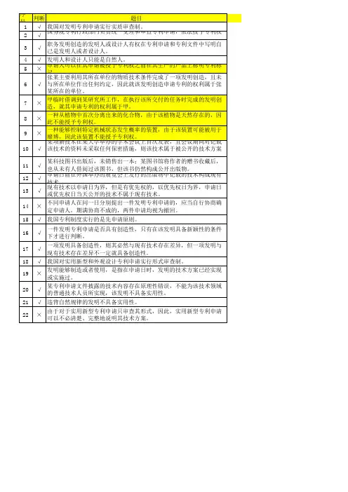 专利竞赛试题