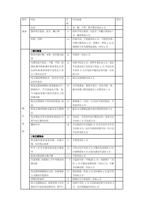 无菌技术操作评分标准