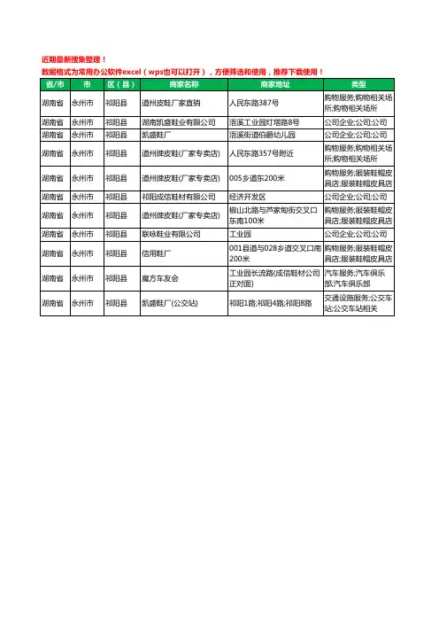 2020新版湖南省永州市祁阳县鞋业有限公司工商企业公司商家名录名单黄页联系方式大全11家
