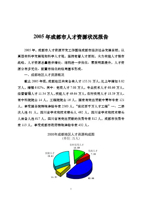 2005年成都市人才资源状况报告