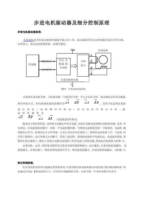 步进电机驱动器及细分控制原理