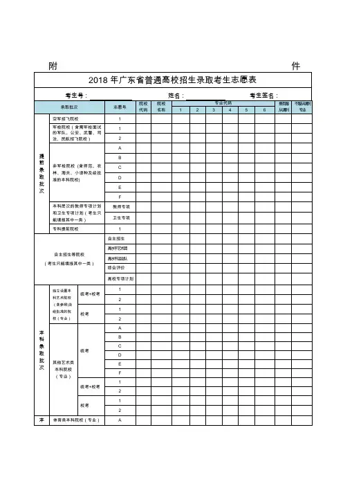 广东省2018普通高校招生录取考生志愿表格(修改)
