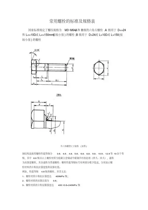 规范 常用螺栓的标准及规格表