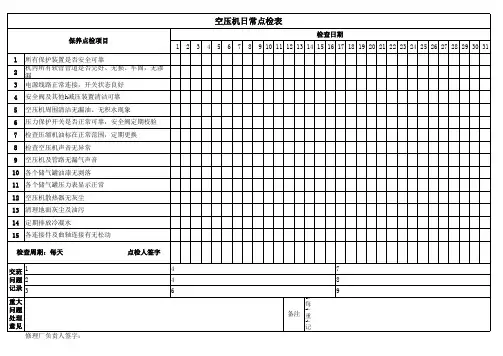 空压机点检表