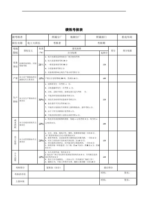 电工大班长绩效考核表