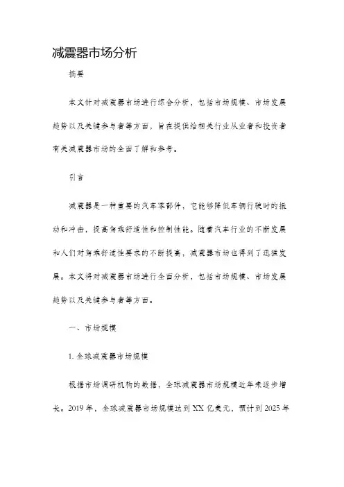 减震器市场分析