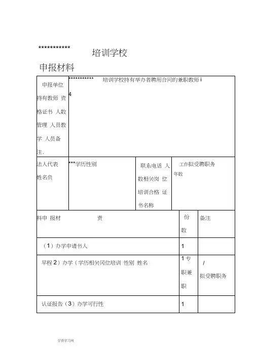 文化艺术培训学校申办材料