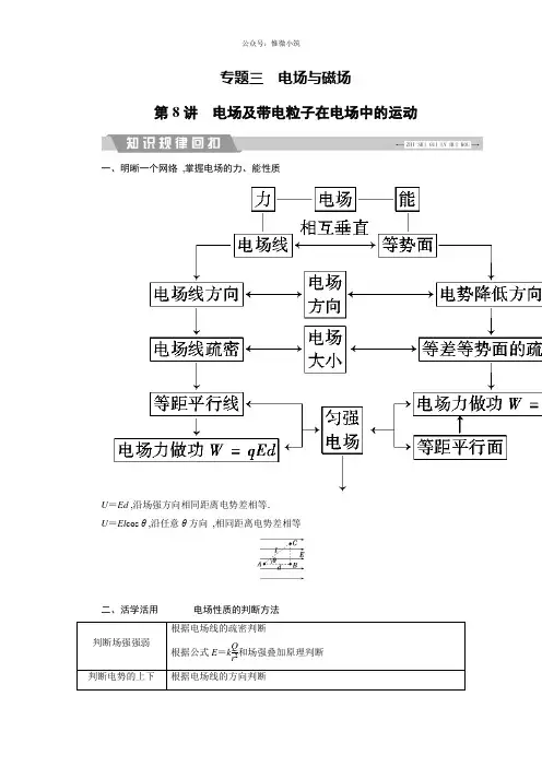 2020高考物理 电场及带电粒子在电场中的运动 Word版含答案