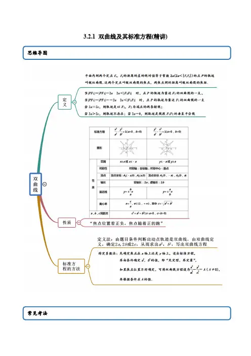 2023版高中数学新同步精讲精炼(选择性必修第一册) 3