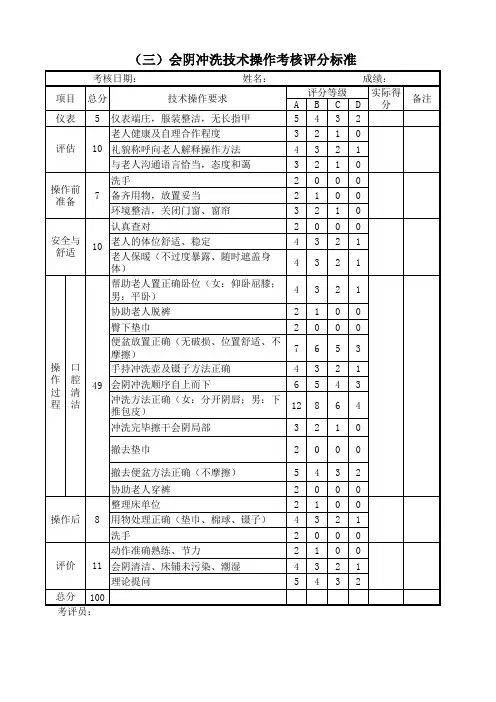 3会阴冲洗操作考核评分标准